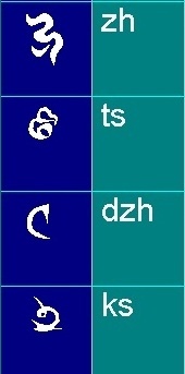 Golic Vulcan consonants